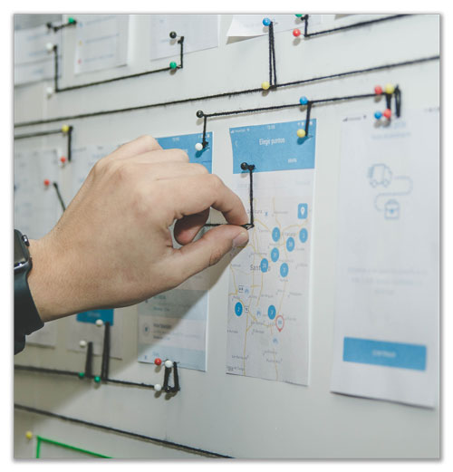 ROI-Analyse ROI-Analyse